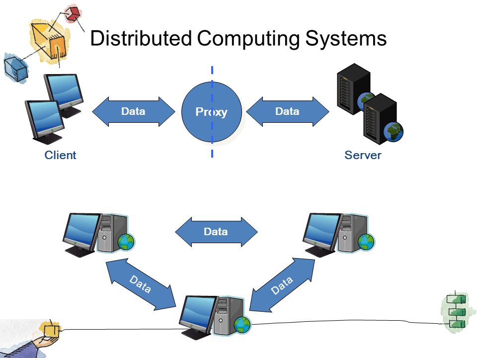 Processing programming. Распределенные вычисления компьютера. Distributed Systems. Distributed processing. Distributed Computing.