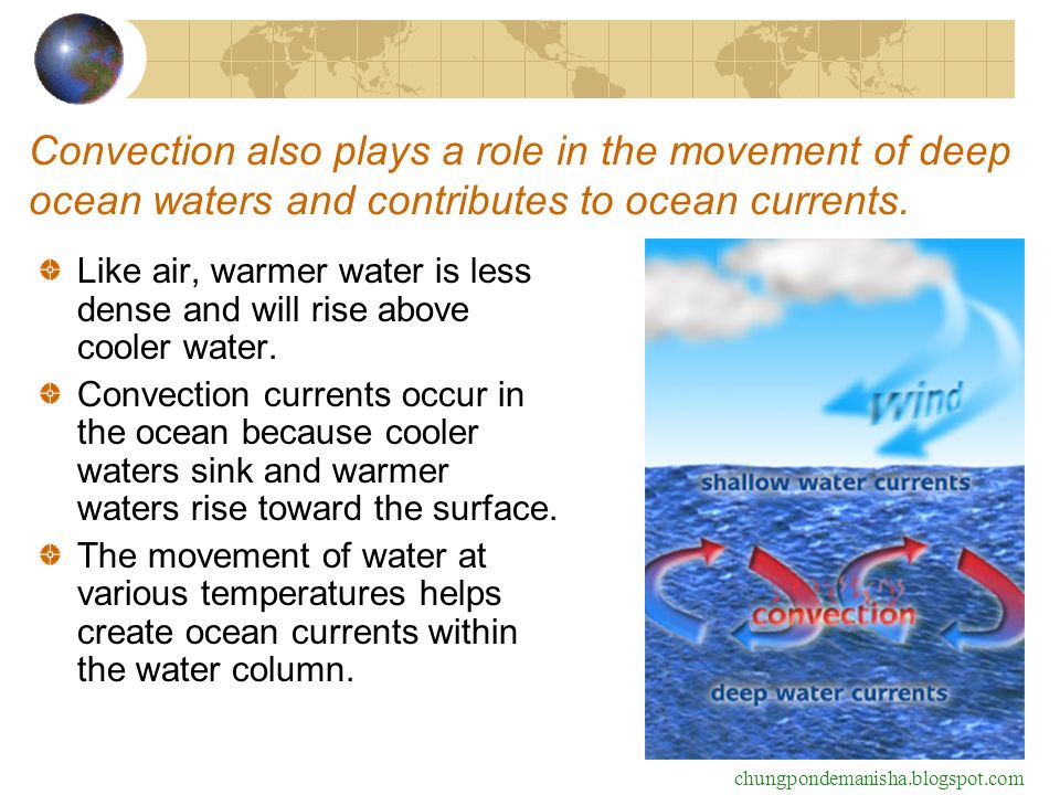 Convection also plays a role in the movement of deep ocean waters and contributes to ocean currents.
