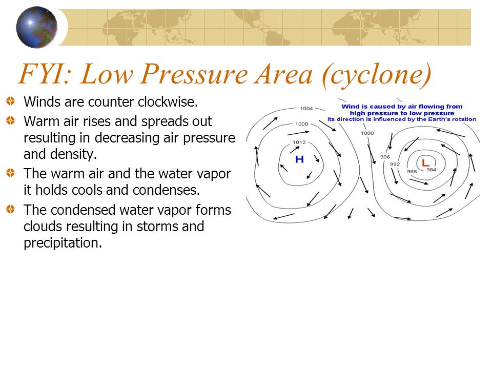FYI: Low Pressure Area (cyclone)
