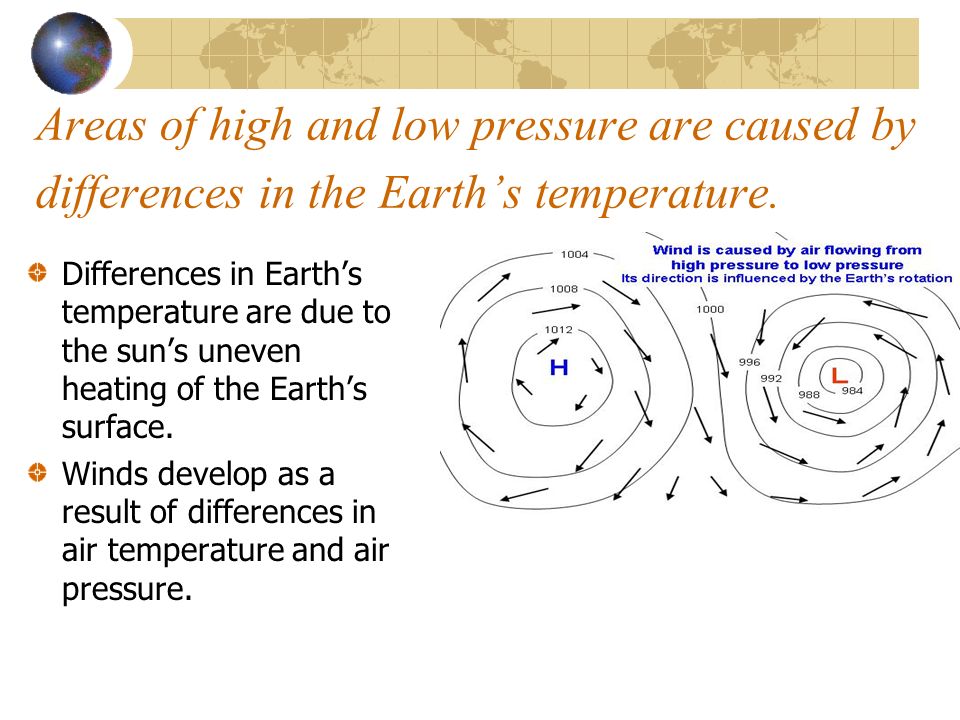 Areas of high and low pressure are caused by differences in the Earth’s temperature.