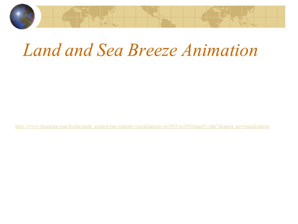 Land and Sea Breeze Animation