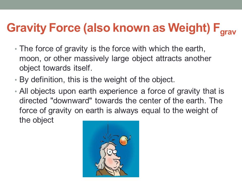 Gravity Force (also known as Weight) Fgrav