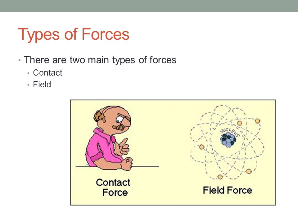 Types of Forces There are two main types of forces Contact Field
