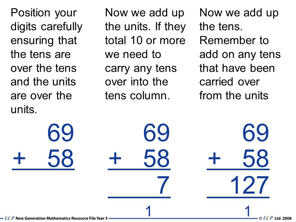 Position your digits carefully ensuring that the tens are over the tens and the units are over the units.