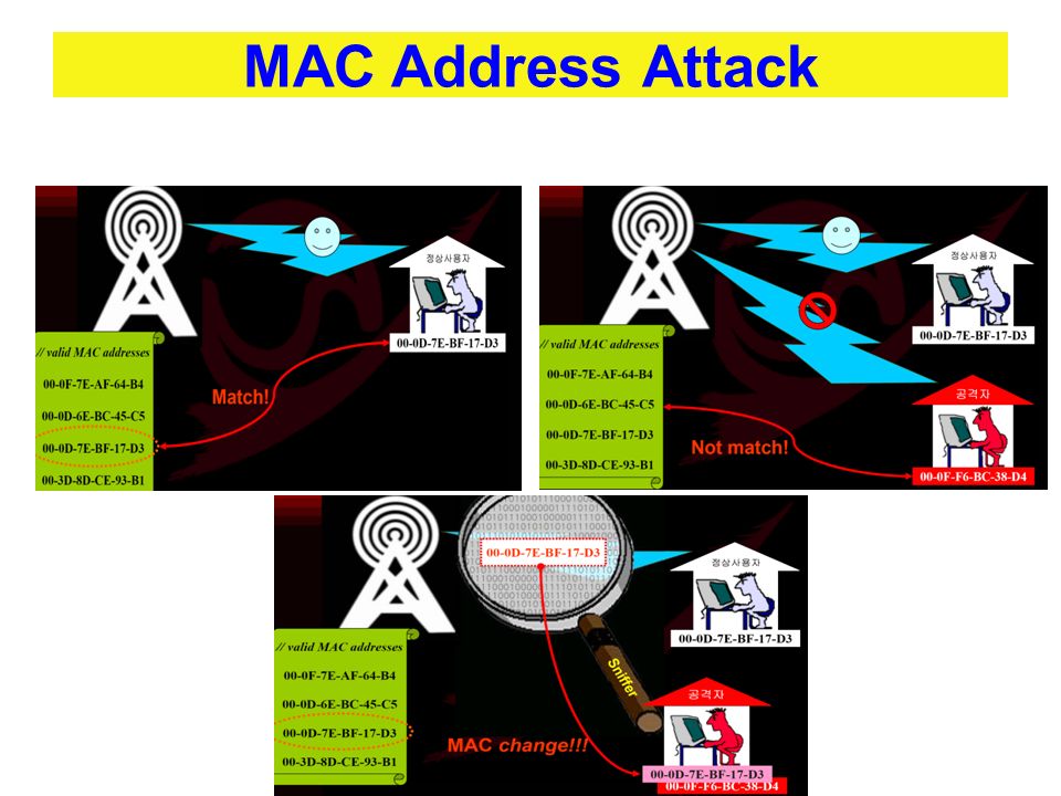 smac mac address changer crack smac mac address changer crack