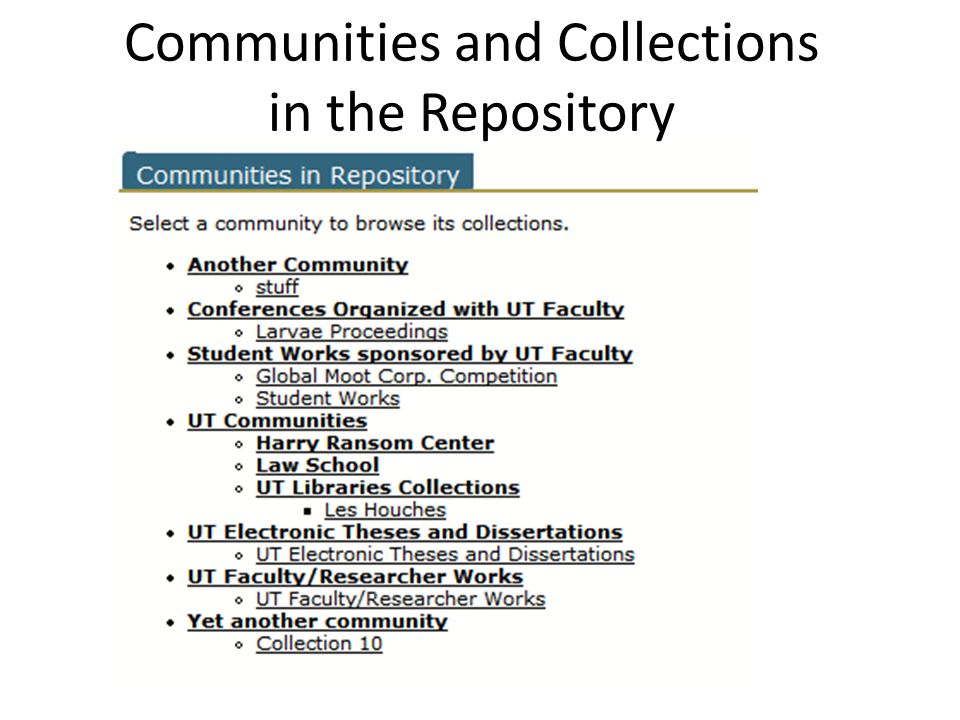 Communities and Collections in the Repository