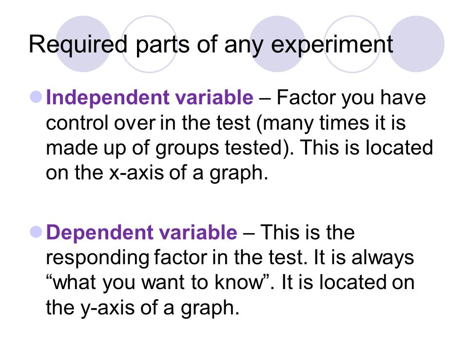 Required parts of any experiment