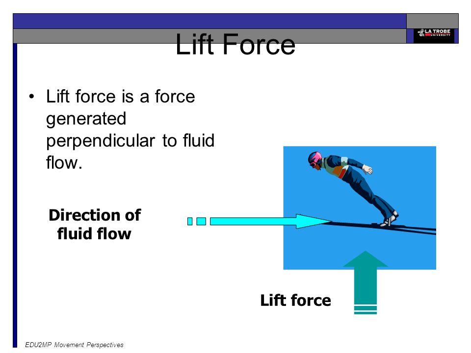 Direction of fluid flow