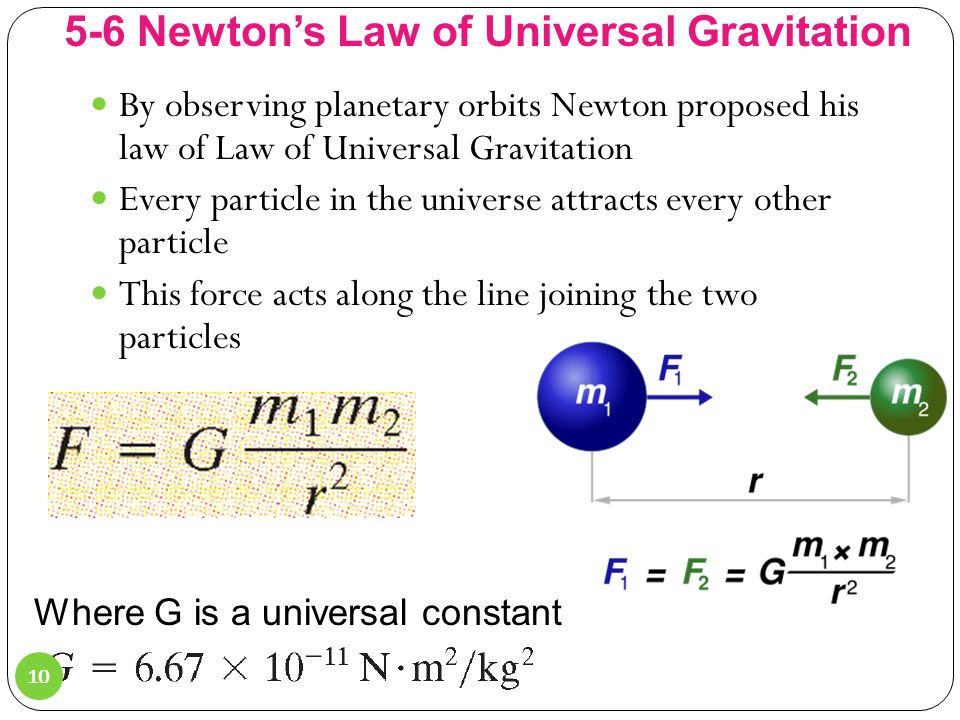 5-6 Newton’s Law of Universal Gravitation.