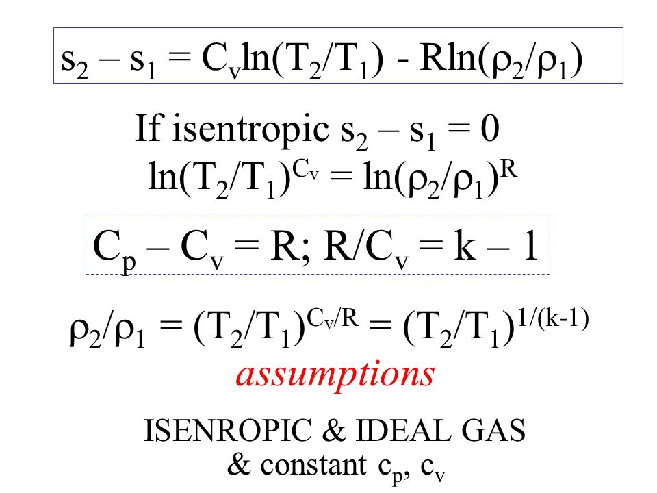 Ch 11 Introduction To Compressible Flow Ppt Video Online Download