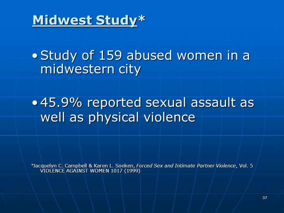 Study of 159 abused women in a midwestern city