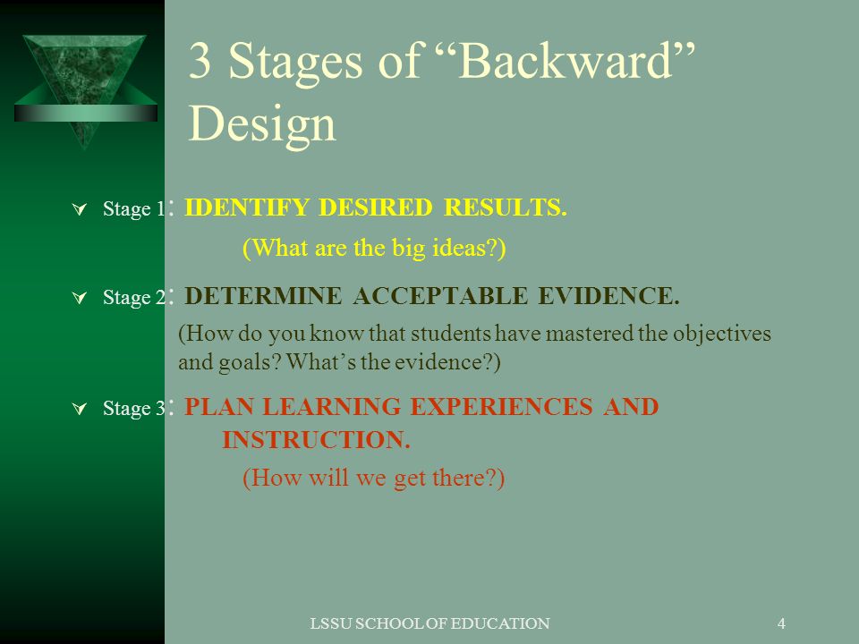3 Stages of Backward Design