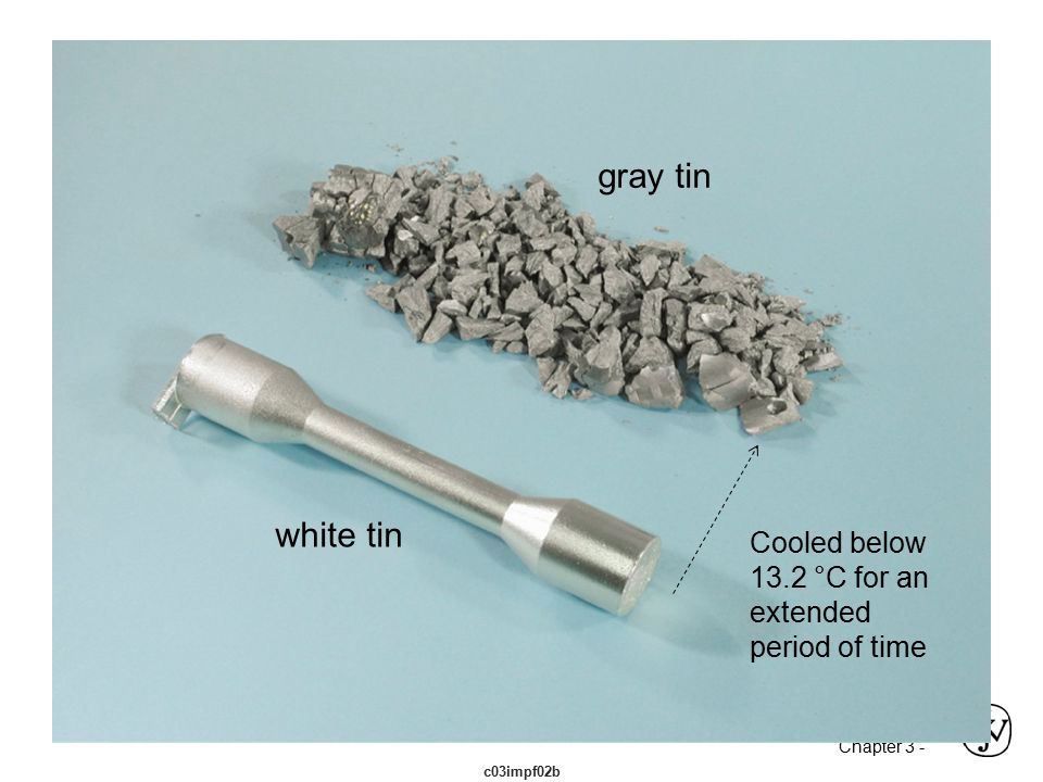 c03impf02b gray tin white tin 