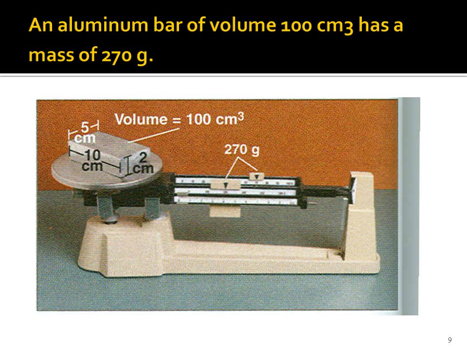 An aluminum bar of volume 100 cm3 has a mass of 270 g.