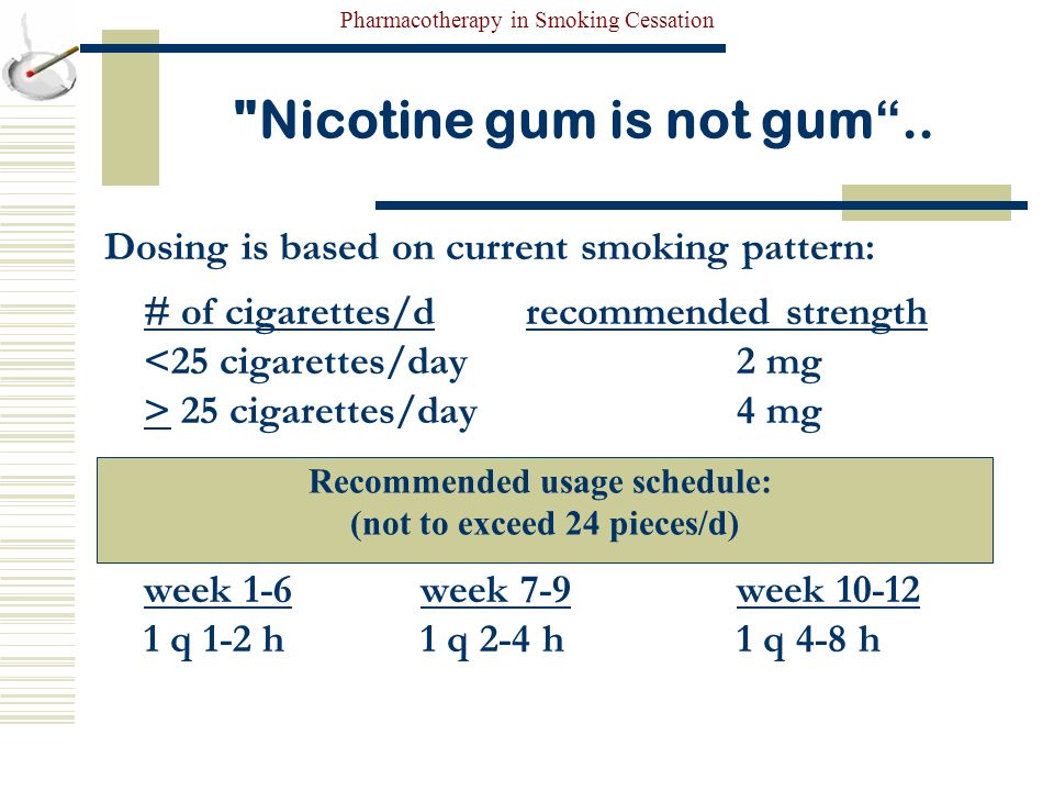 Nicotine Gum Dosing Chart