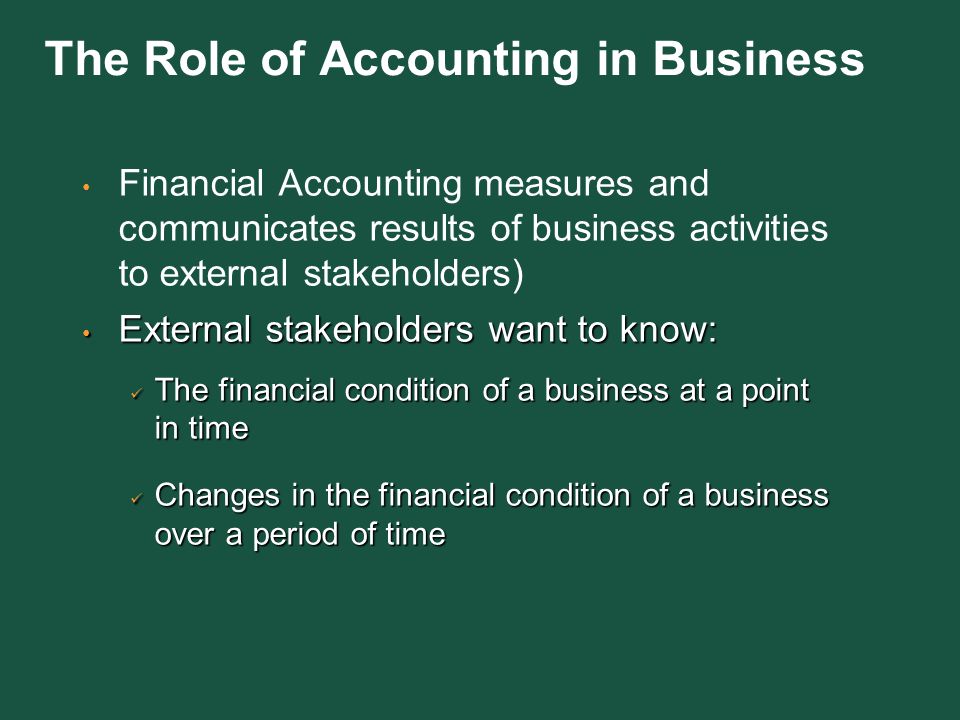 The Role of Accounting in Business - ppt video online download