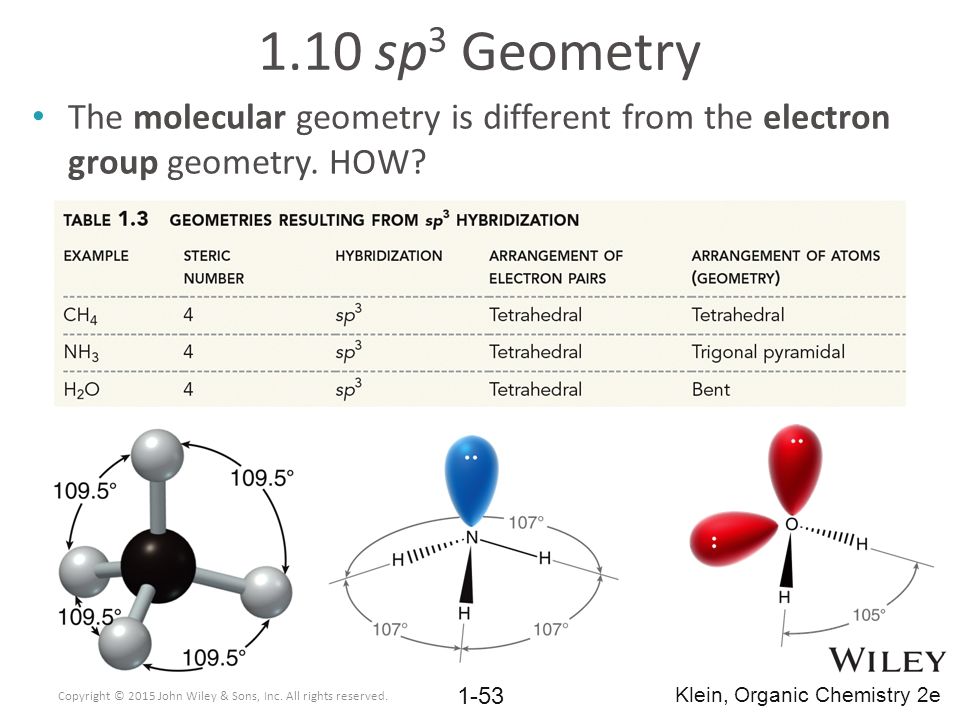 1.10 sp3 Geometry The molecular geometry is different from the electron gro...