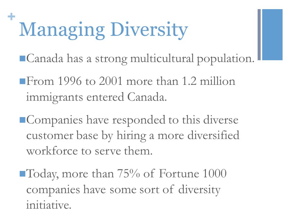 Managing Diversity Canada has a strong multicultural population.