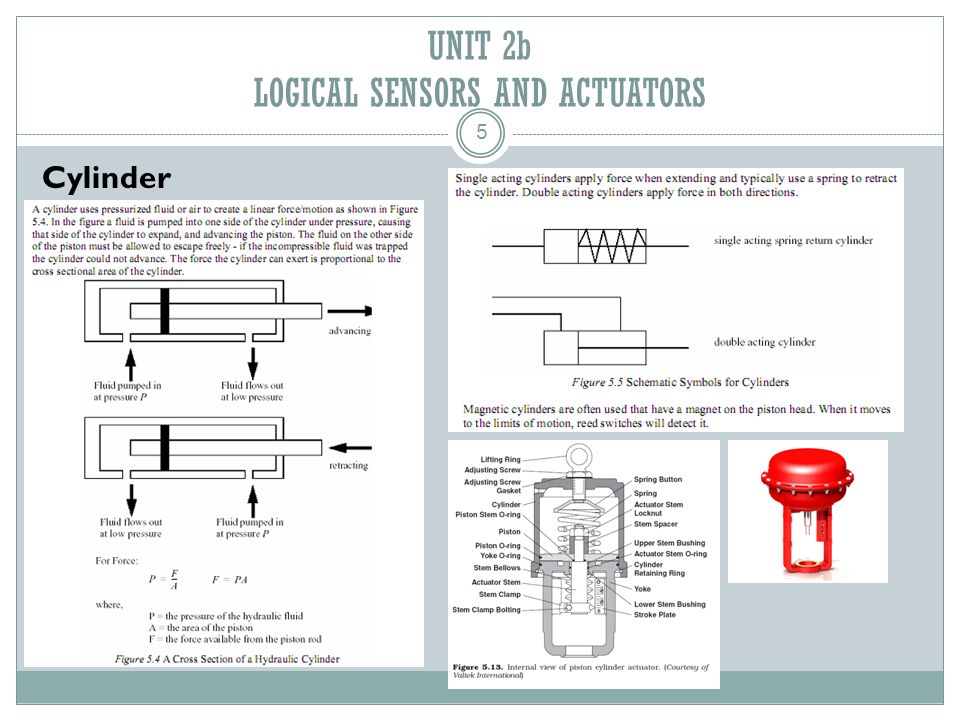 Sensors and actuators b. Crystalline Ceramics application of sensors and actuators.