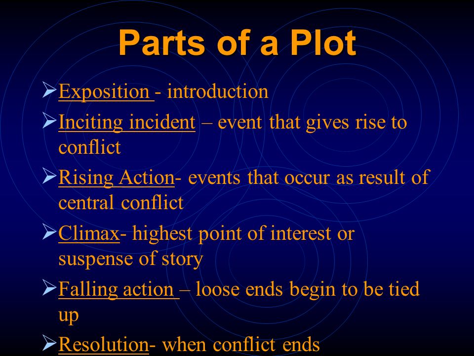 Parts of a Plot Exposition - introduction