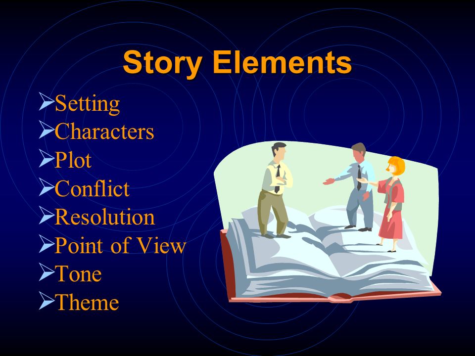 Story Elements Setting Characters Plot Conflict Resolution