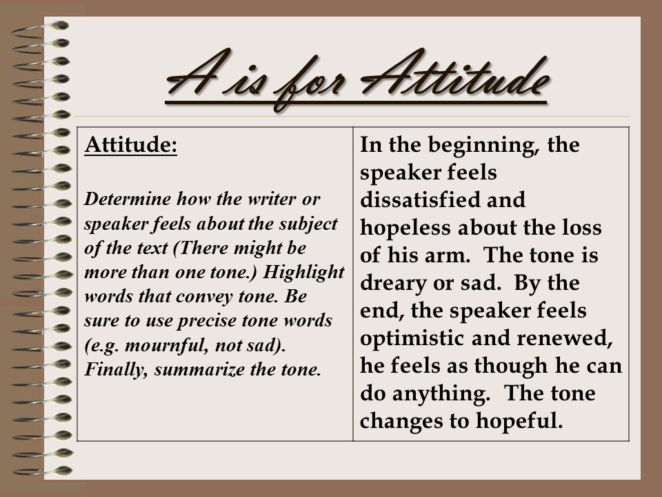 A is for Attitude Attitude: