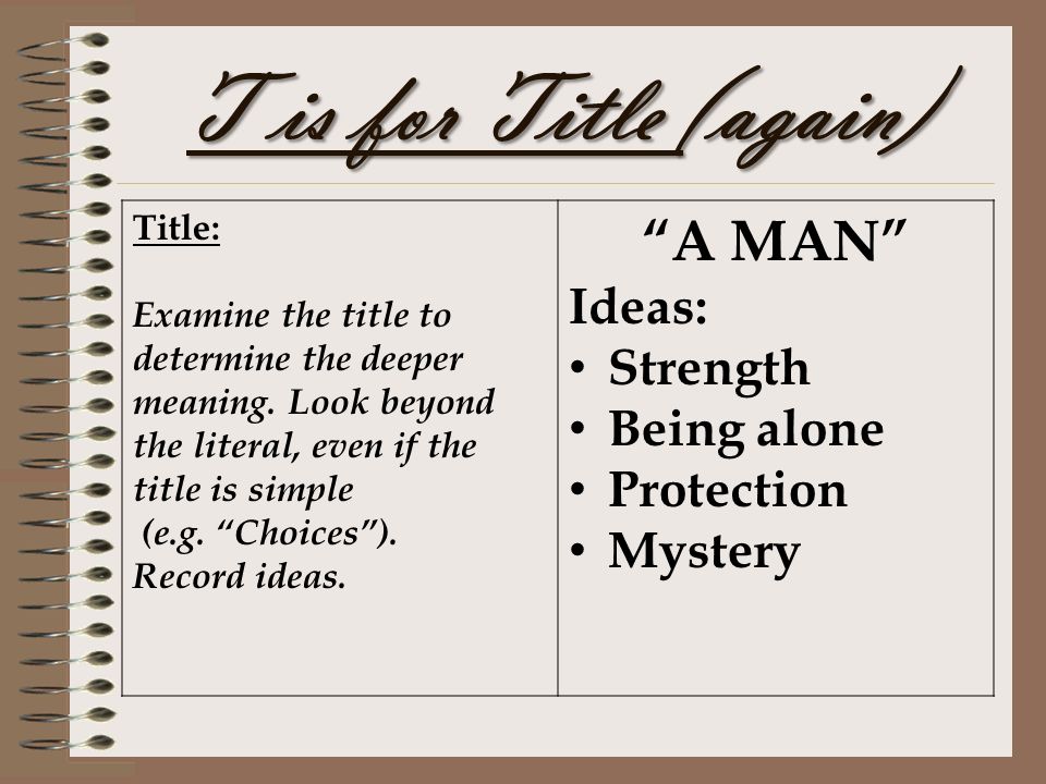 T is for Title (again) A MAN Ideas: Strength Being alone Protection