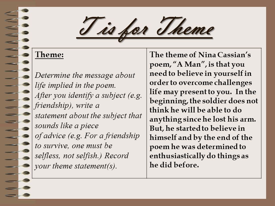 T is for Theme Theme: Determine the message about life implied in the poem. After you identify a subject (e.g. friendship), write a.