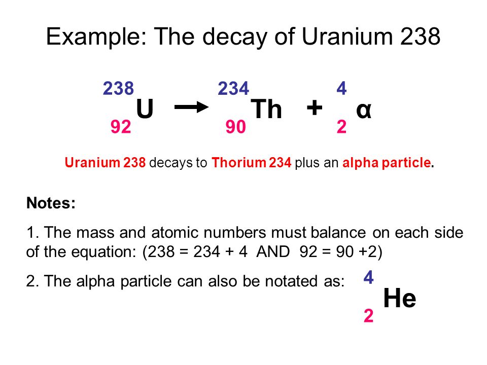 number 90 atomic protons particles Alpha consist Alpha decay two of plus