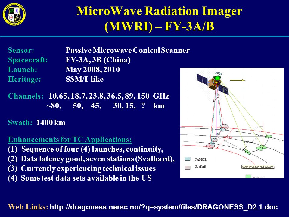MicroWave Radiation Imager (MWRI) – FY-3A/B