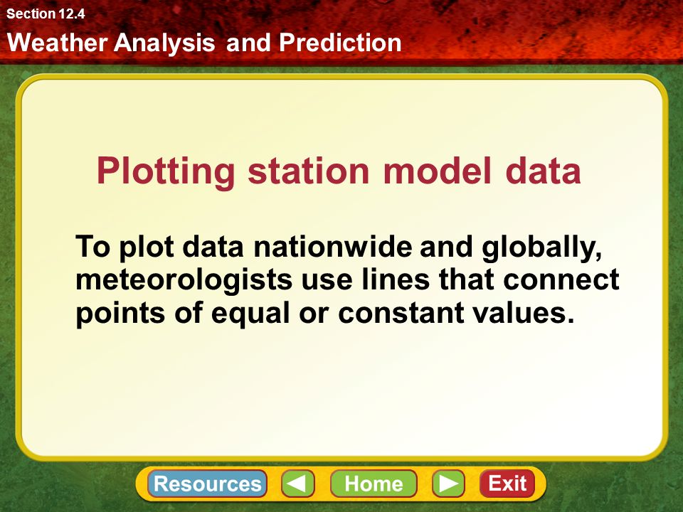 Plotting station model data