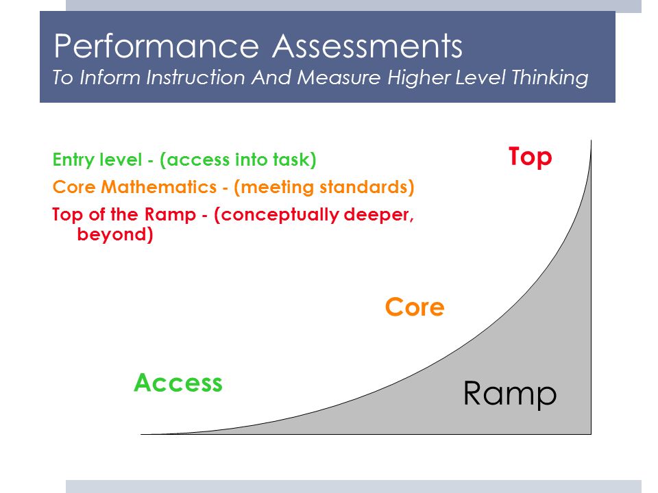 Performance Assessments To Inform Instruction And Measure Higher Level Thinking