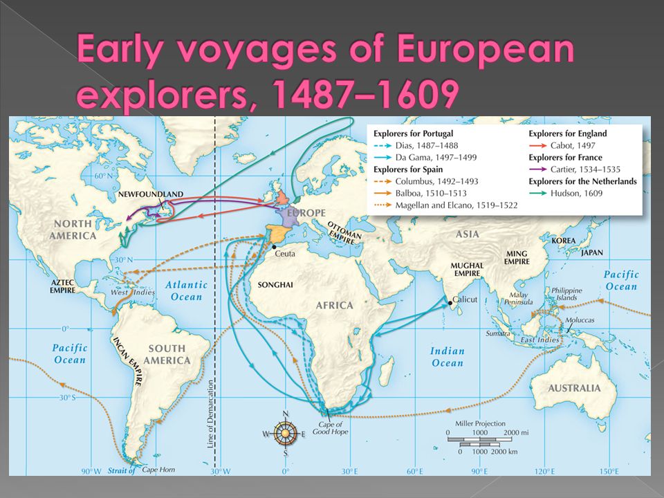 Early voyages of European explorers, 1487–1609