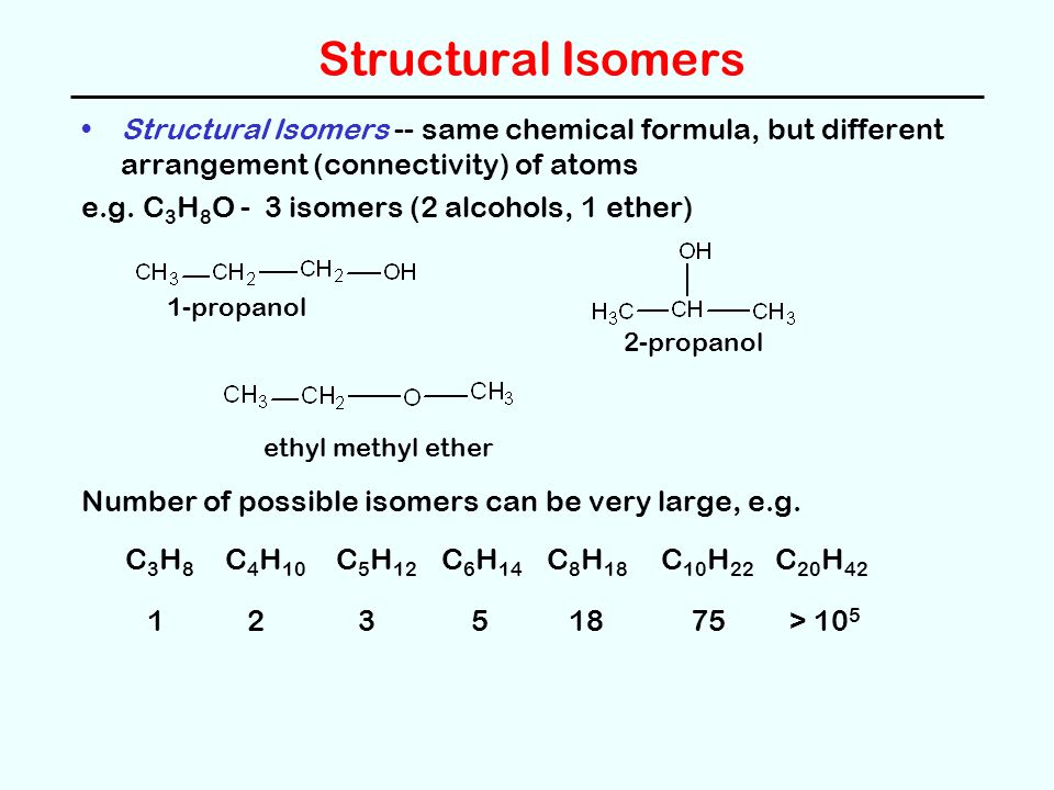 C4h8o2 название. Структурные изомеры c3h8o. C3h8o структурная формула. Пропан c3h8 формула. Структура формулы c3h8o.