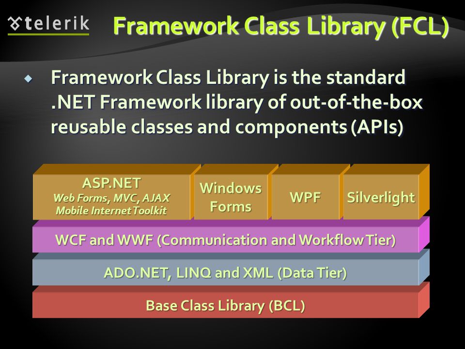 Framework Class Library (FCL)