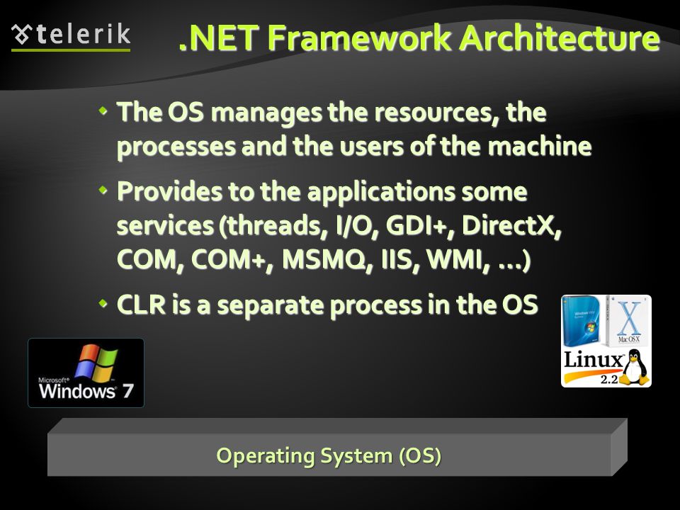 .NET Framework Architecture