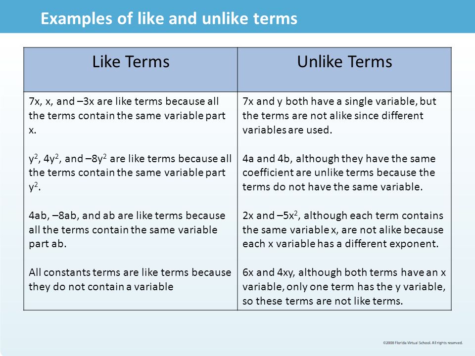 Examples of like and unlike terms