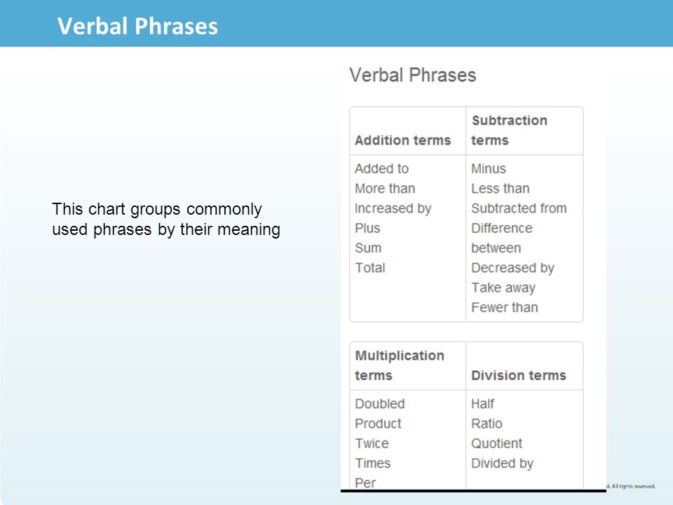 Verbal Phrases This chart groups commonly used phrases by their meaning