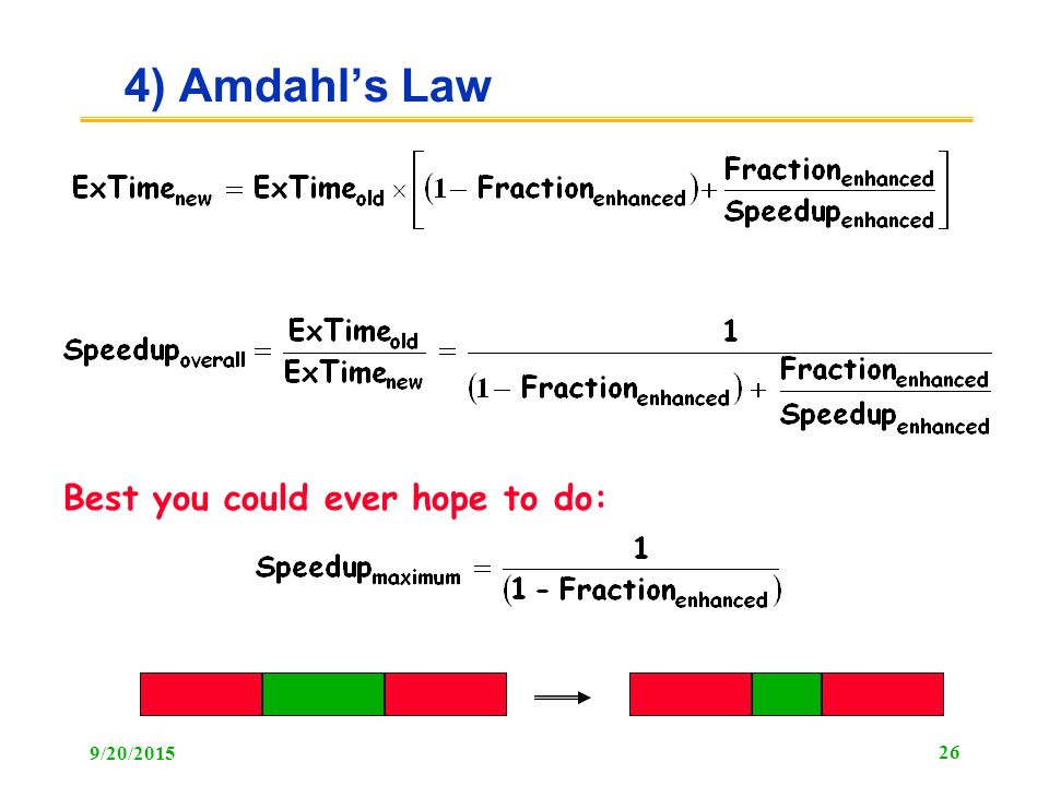 4) Amdahl’s Law Best you could ever hope to do: 4/22/2017