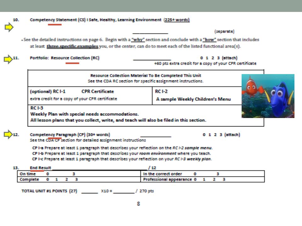 3 parts: Statements, Resources, and paragraph extenders