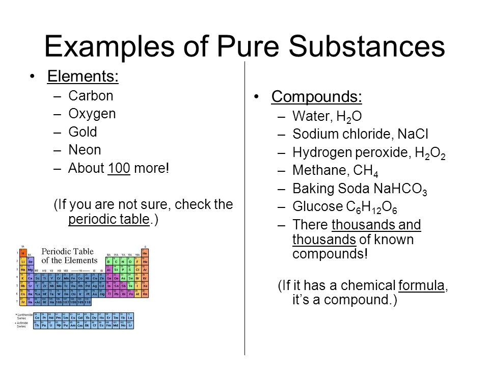 Examples of Pure Substances