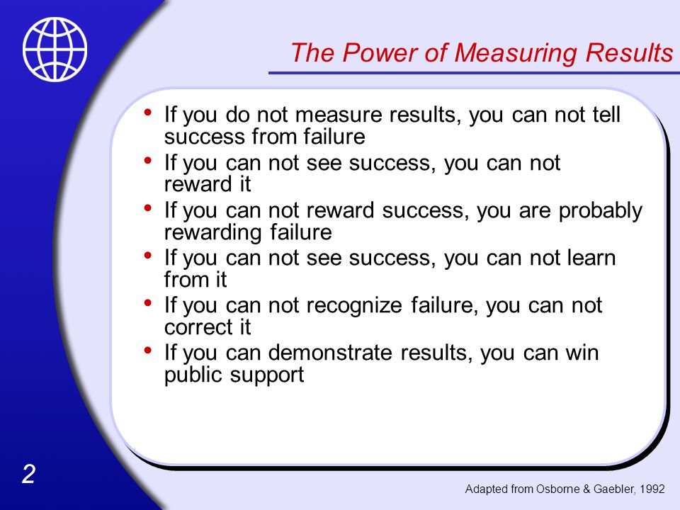 The Power of Measuring Results