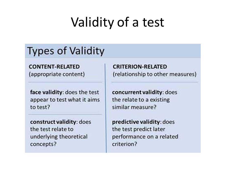 Validity of a test.