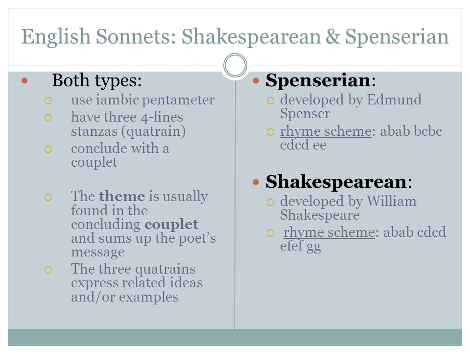 English Sonnets: Shakespearean & Spenserian