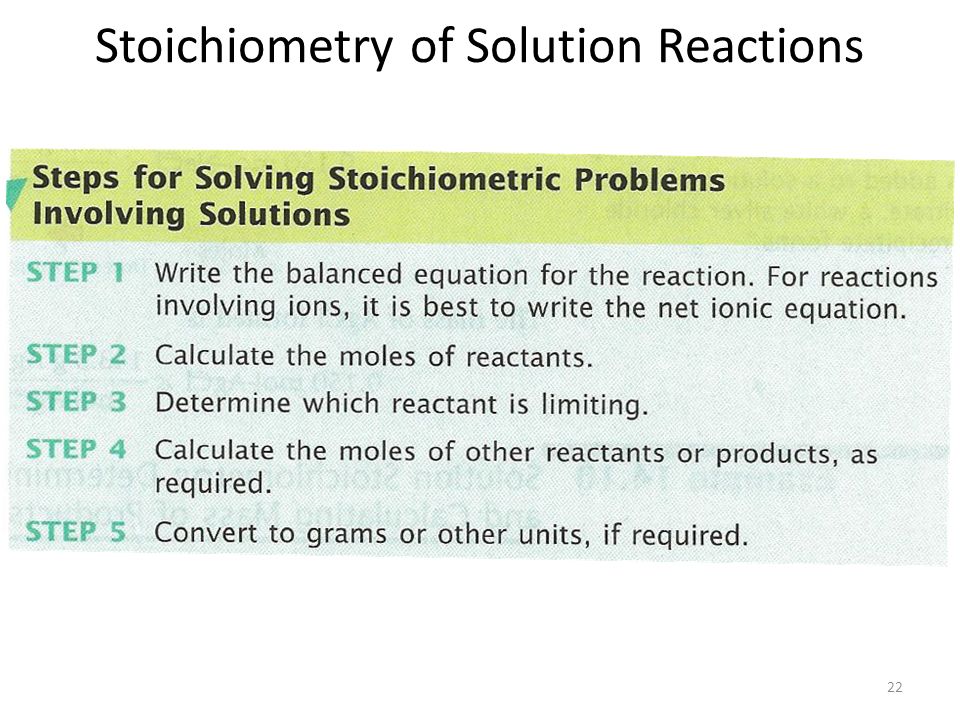 Stoichiometry of Solution Reactions