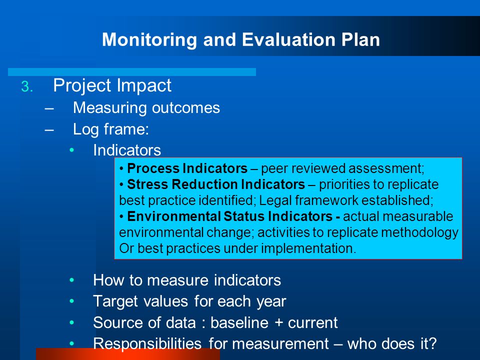 Monitoring and Evaluation Plan
