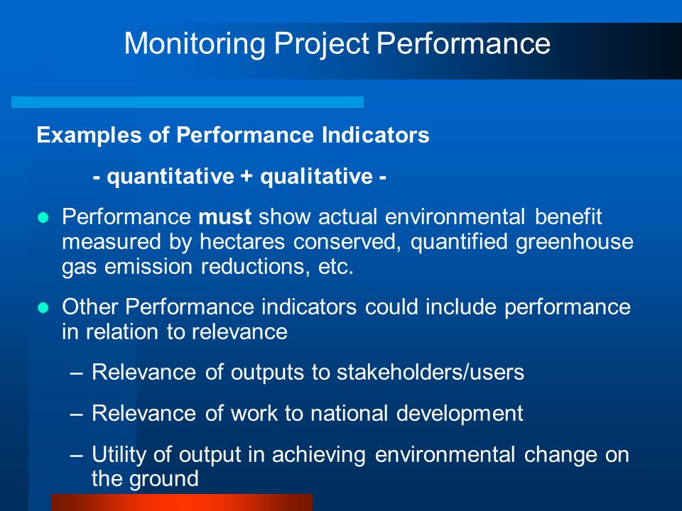 Monitoring Project Performance