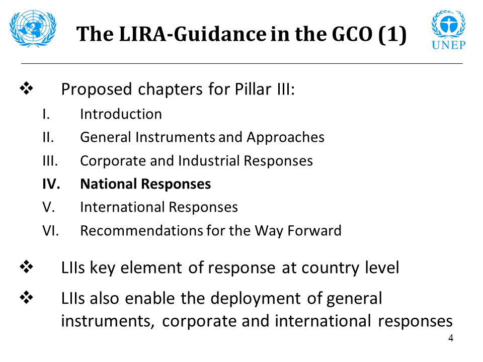 The LIRA-Guidance in the GCO (1)