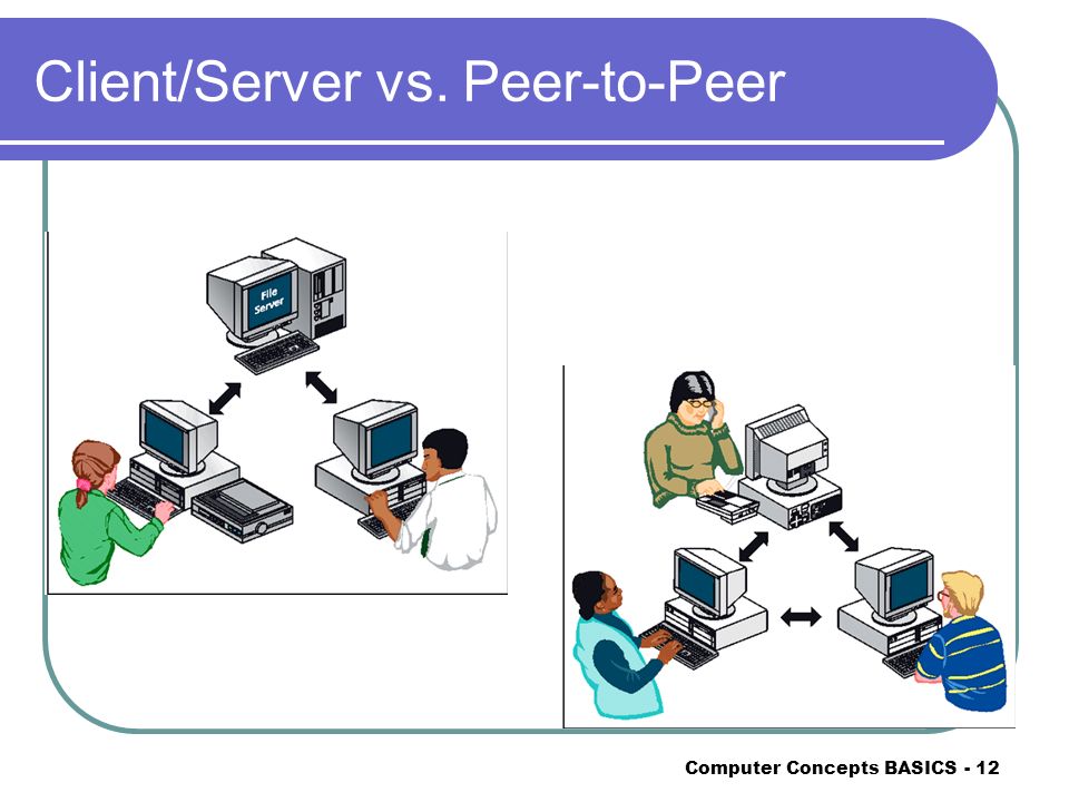 Client/Server vs. Peer-to-Peer