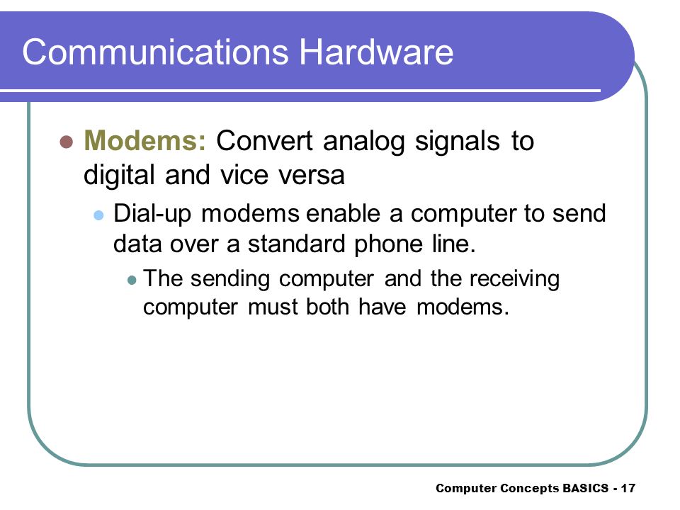 Communications Hardware